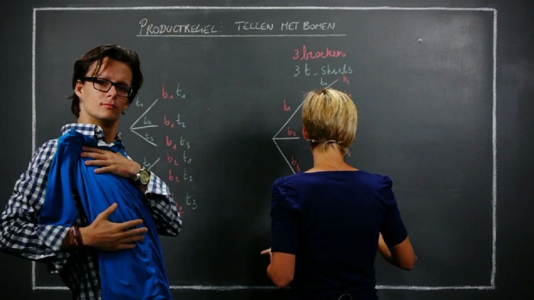 Telproblemen - Deel 1 -  2de graad - Wiskunde