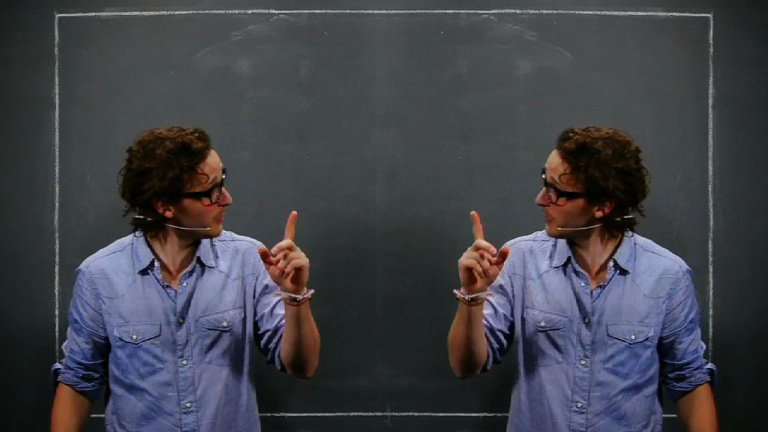 Spiegeling - eigenschappen