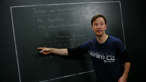 Video Toetsen van hypothesen - Wiskunde 3de graad