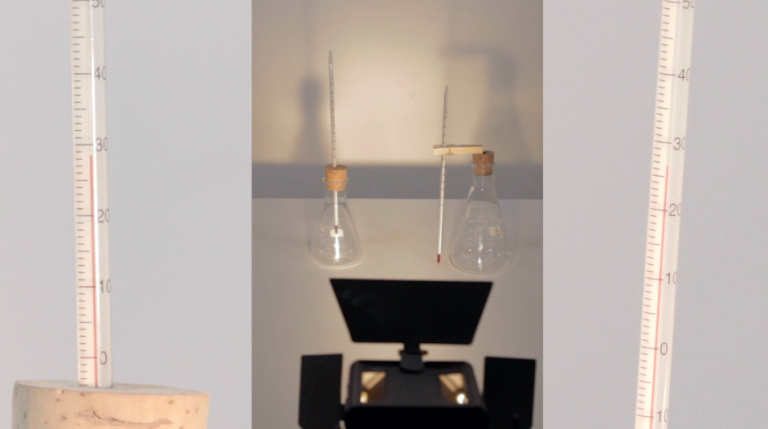 Ecologie: hoe beïnvloedt glas de temperatuurtoename?