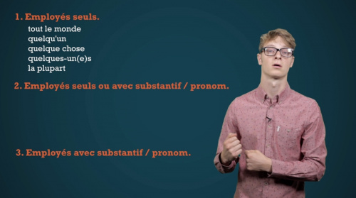 Video Les indéfinis: quelques expressions. - Frans 2de graad